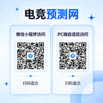 电竞预测网微信小程序与PC端自适应访问二维码